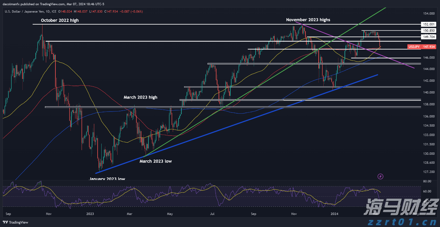 海南强化市场监管执法 杜绝借疫情进行商业炒作