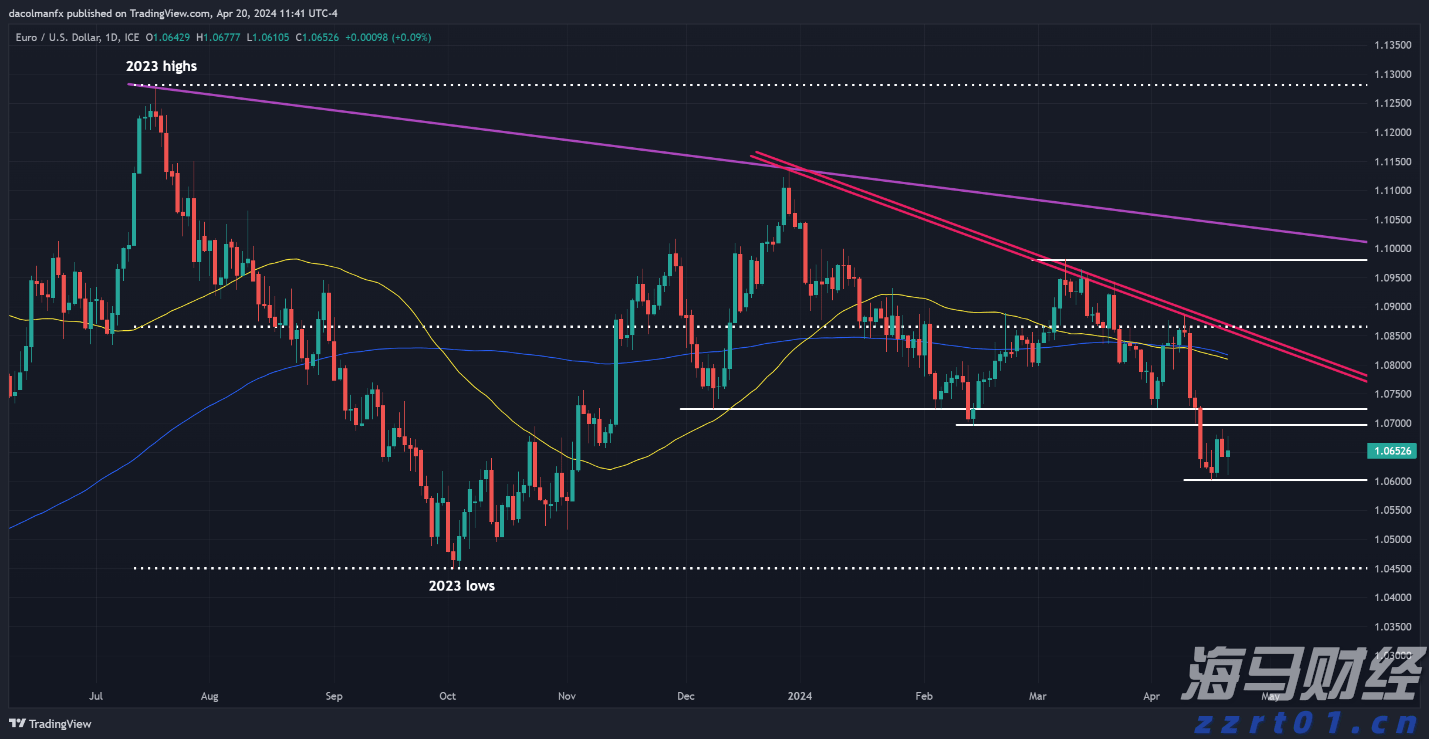 甘肃开展校园食品安全排查整治专项行动