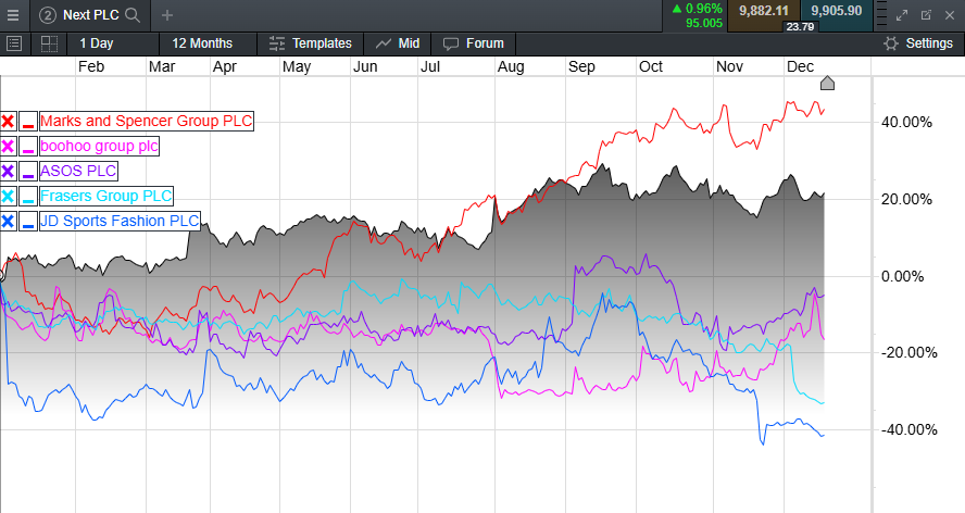 张家口市推出数字化政企服务新平台